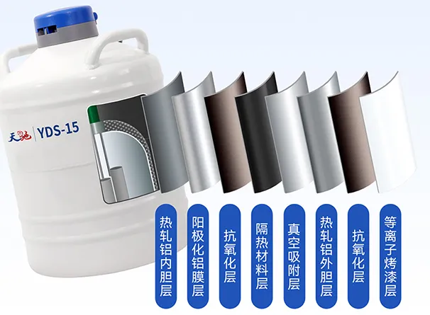 储存型液氮罐结构