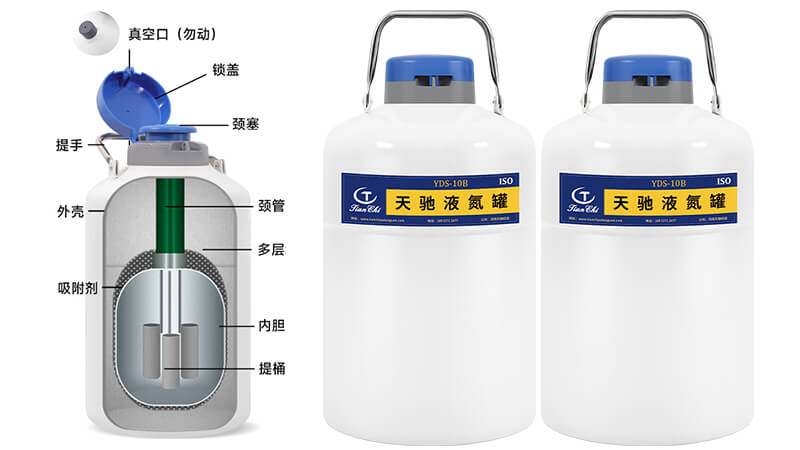 浅析液氮罐内部构造与外部组件