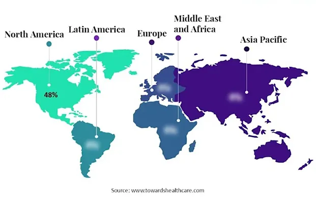 2025-2034全球低温保存市场升温 数字液氮罐成技术核心