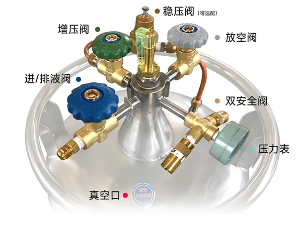 立式自增压液氮补给罐型号