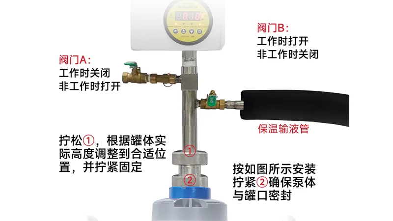 低温液氮泵阀门