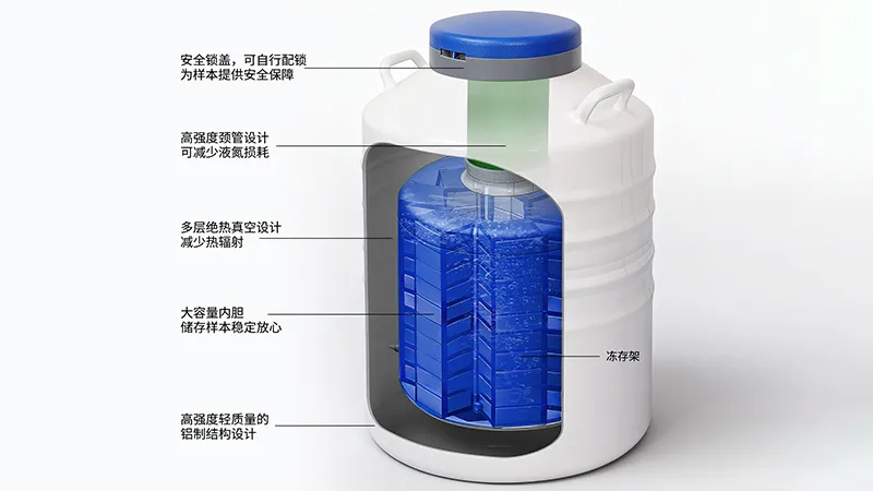 液氮罐结构